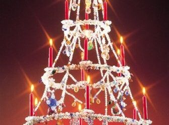 Jeden Tag Weihnachten feiern